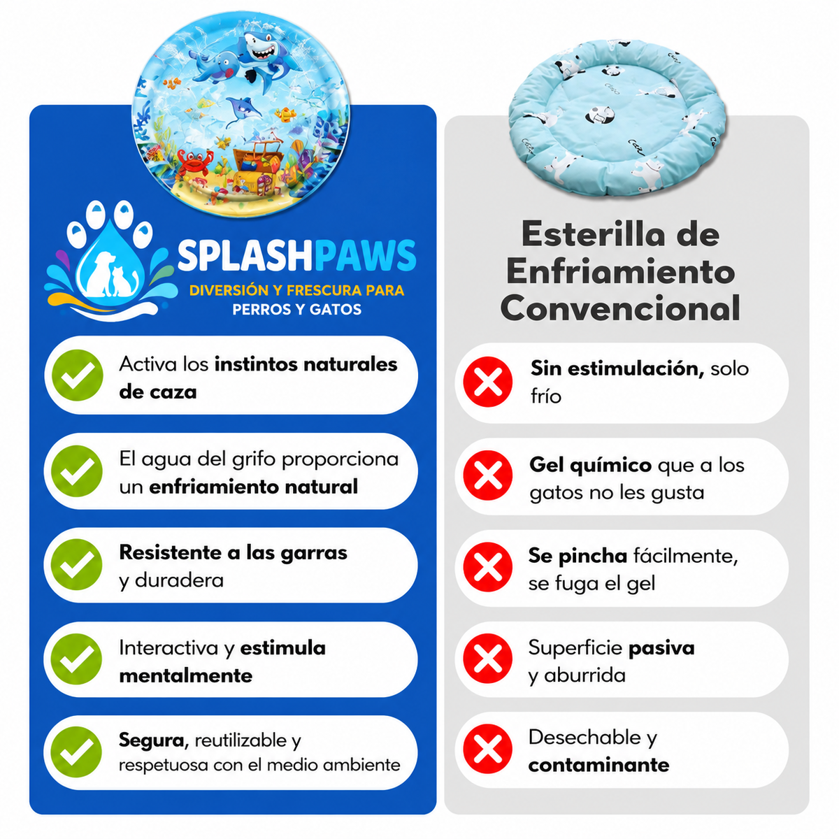 SplashPaws™ – Esterilla de Agua Interactiva para Gatos y Perros