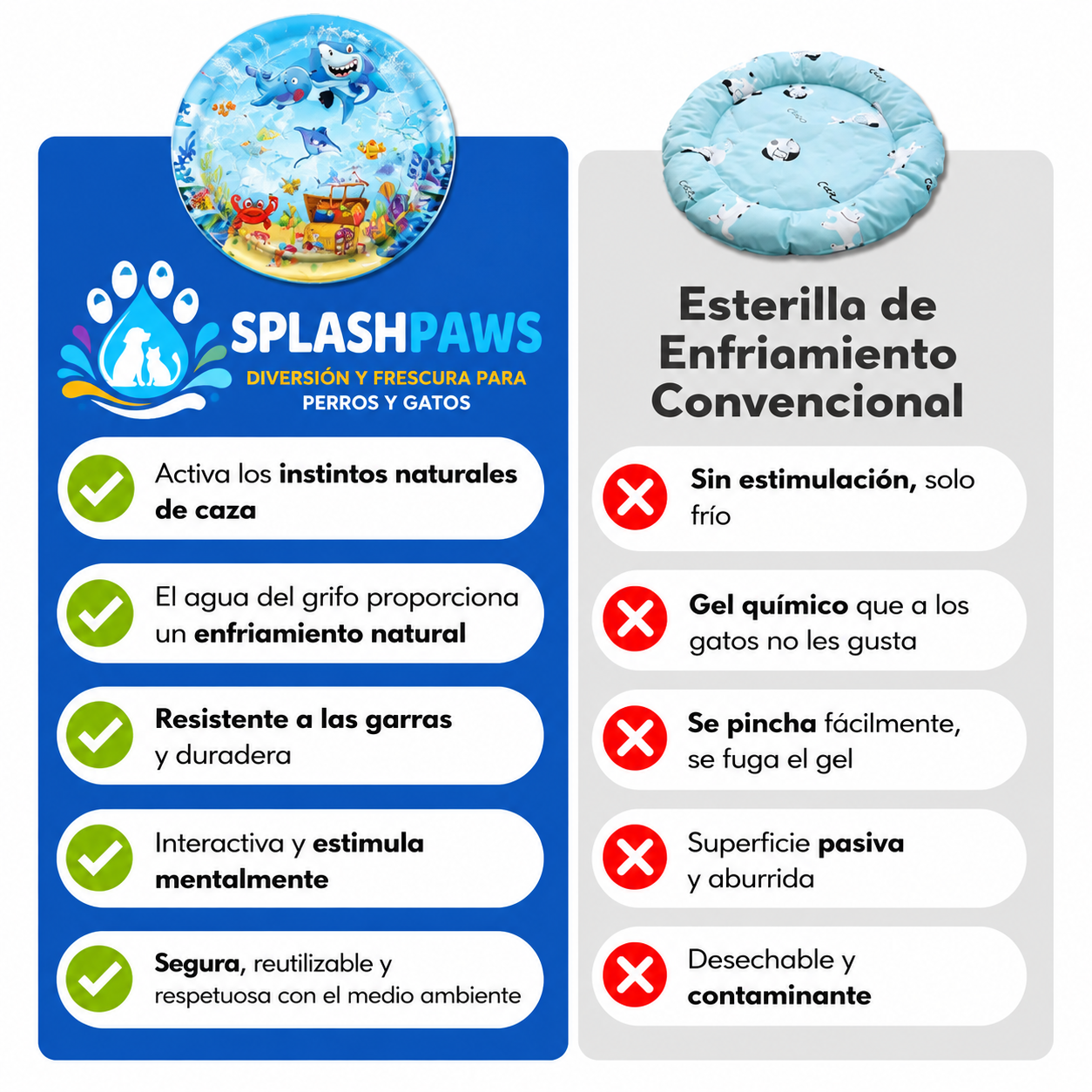 SplashPaws™ – Esterilla de Agua Interactiva para Gatos y Perros