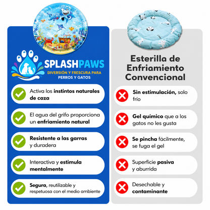 SplashPaws™ – Esterilla de Agua Interactiva para Gatos y Perros